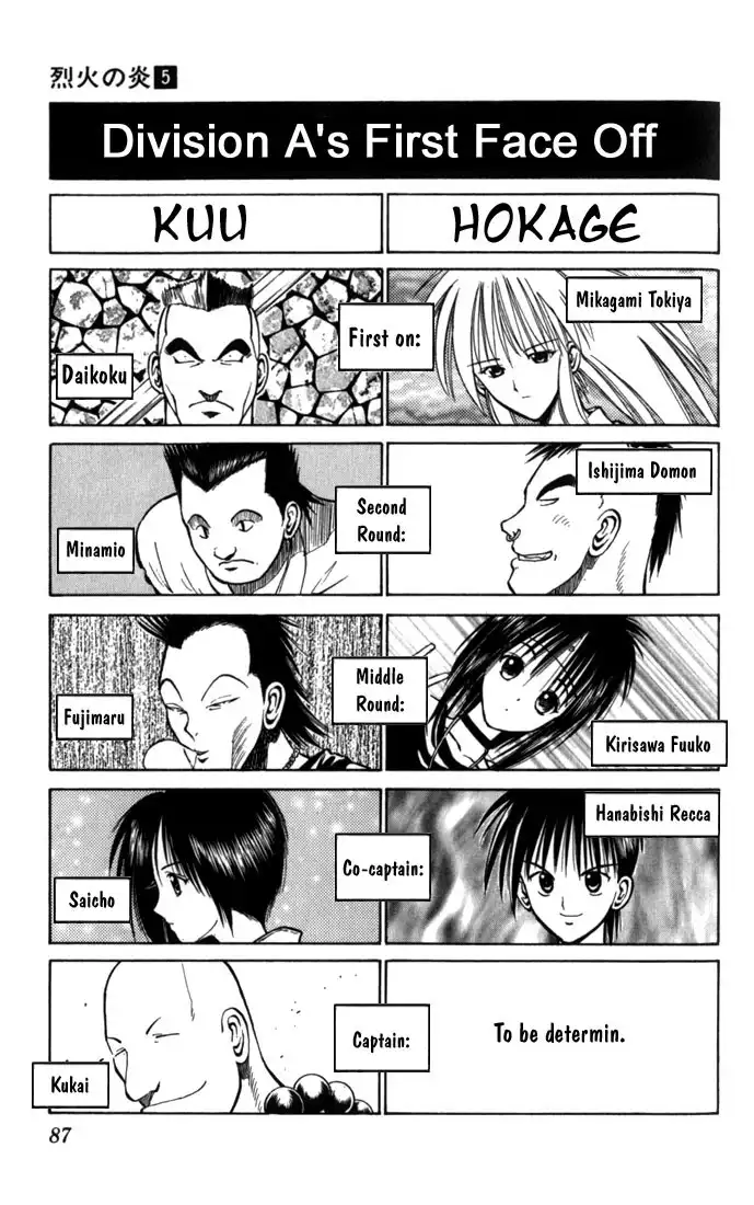 Flame of Recca Chapter 44 16